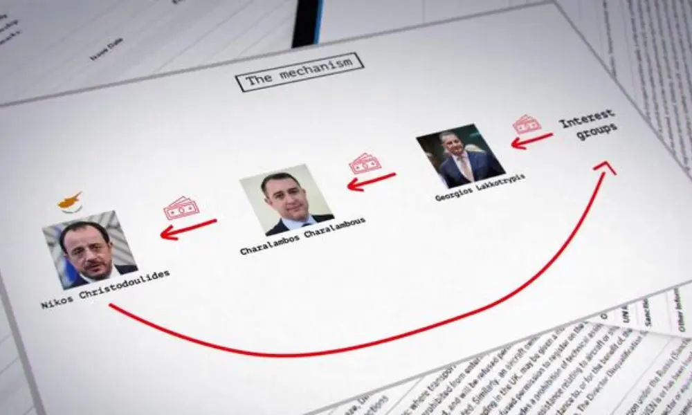 Videogate: Το πόρισμα «βλέπει» υβριδική επίθεση κατά της Κυπριακής Δημοκρατίας