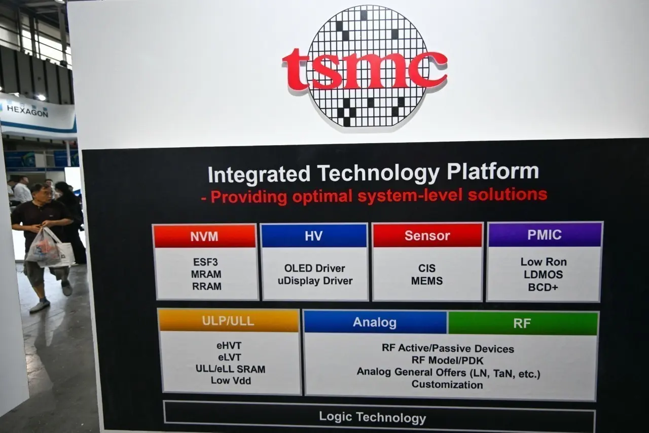 TSMC: Στο κλαμπ του τρισεκατομμυρίου λόγω έκρηξης ζήτησης για AI chips
