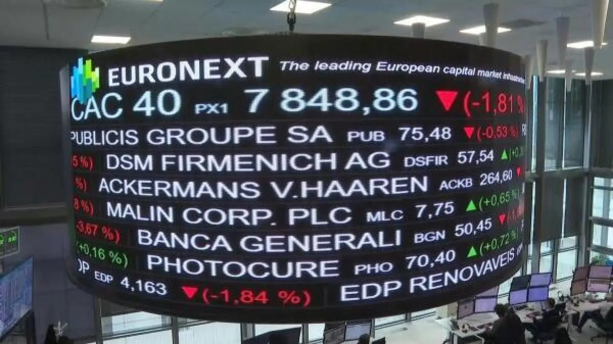 Πτωτικά οι ευρωαγορές μετά τα εταιρικά κέρδη