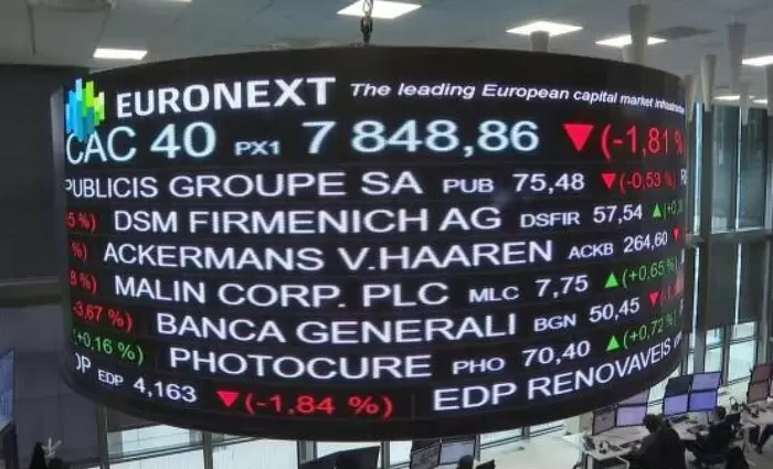 Πτωτικά οι ευρωαγορές μετά τα εταιρικά κέρδη