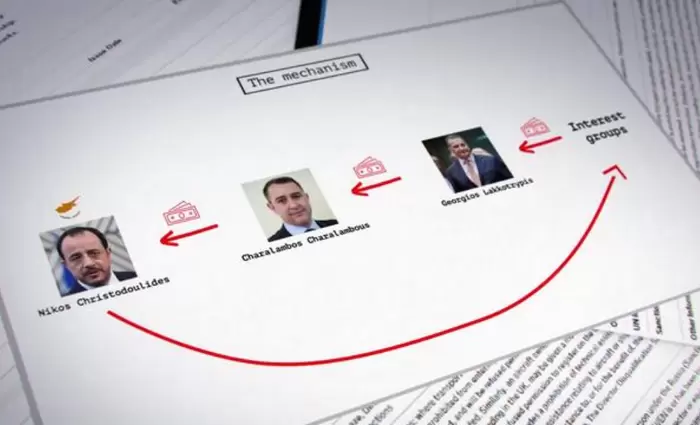 Videogate: Το πόρισμα «βλέπει» υβριδική επίθεση κατά της Κυπριακής Δημοκρατίας