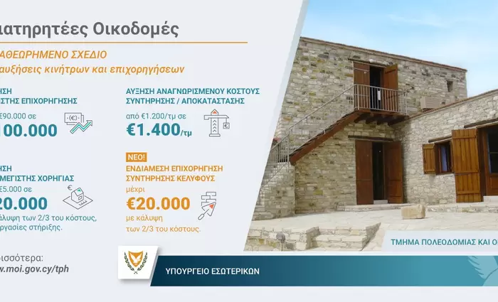 Αυξάνεται το ποσό επιχορηγήσεων για διατηρητέες οικοδομές