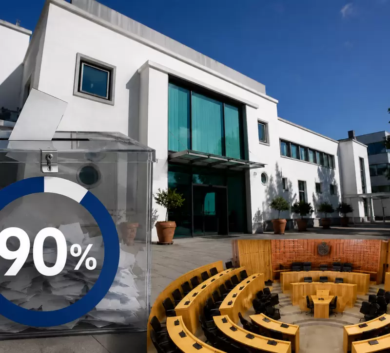 90% της καταμέτρησης: Κλειδώνει η νέα Βουλή  με 6 κόμματα