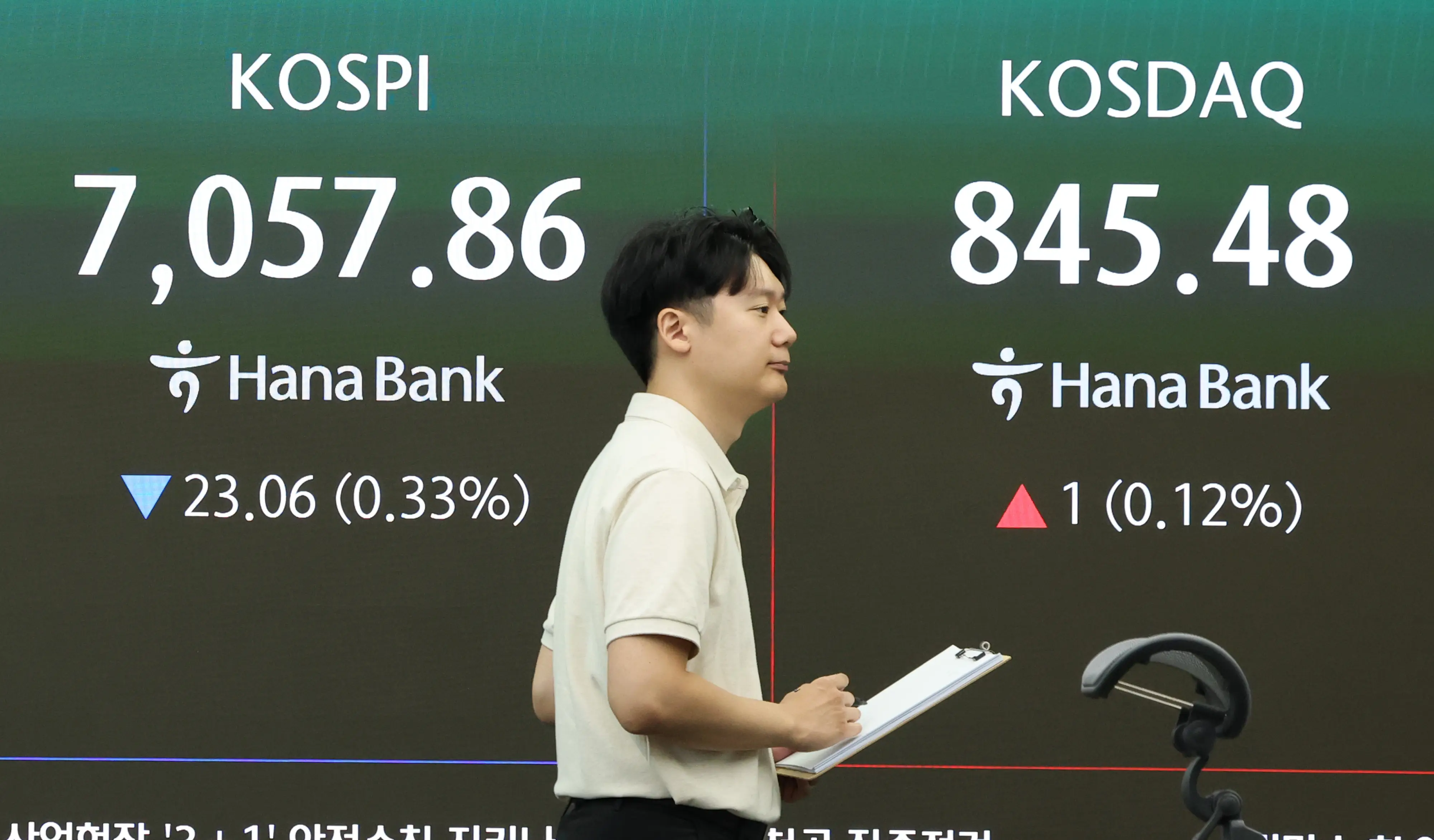 Αγορές: Πιέσεις στην Ασία και πτώση στα futures της Wall Street – Στο επίκεντρο πετρέλαιο και επιτόκια