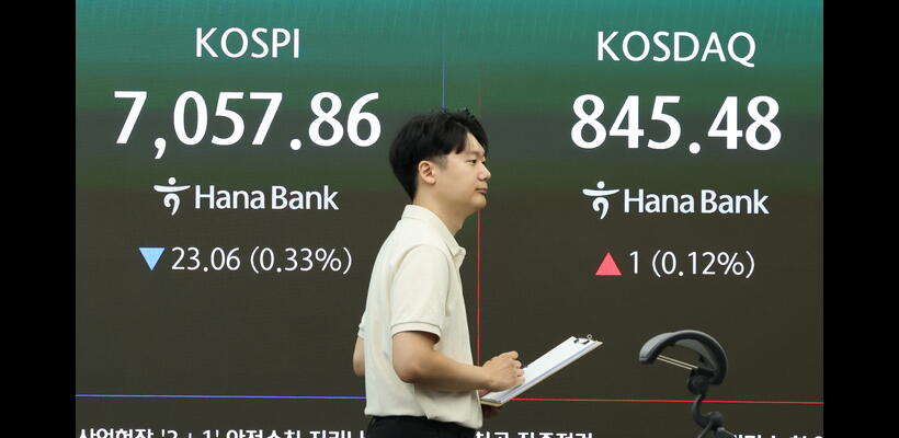 Αγορές: Πιέσεις στην Ασία και πτώση στα futures της Wall Street – Στο επίκεντρο πετρέλαιο και επιτόκια
