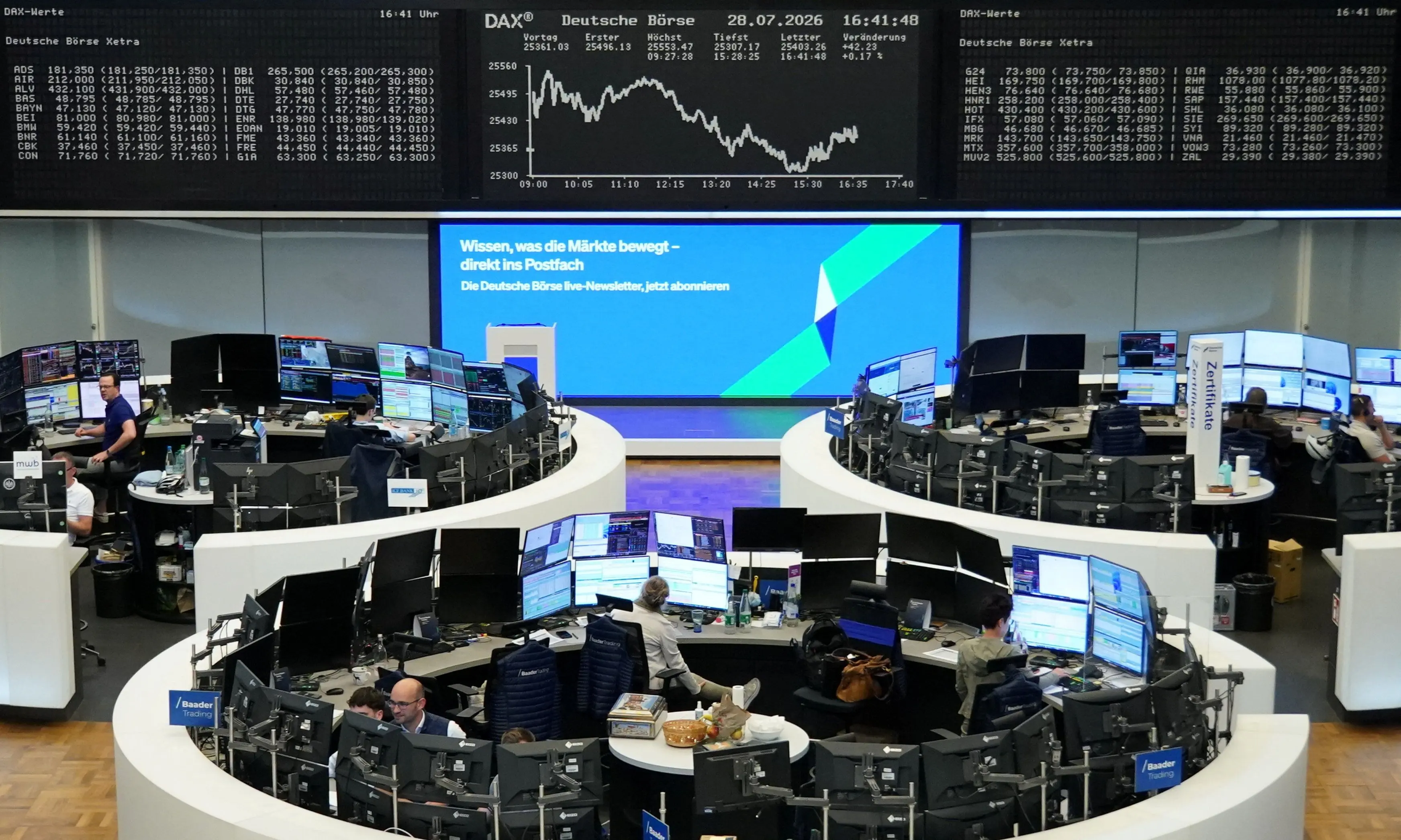Κέρδη στις ευρωαγορές: «Ανάχωμα» τα ισχυρά εταιρικά αποτελέσματα απέναντι στους γεωπολιτικούς κραδασμούς