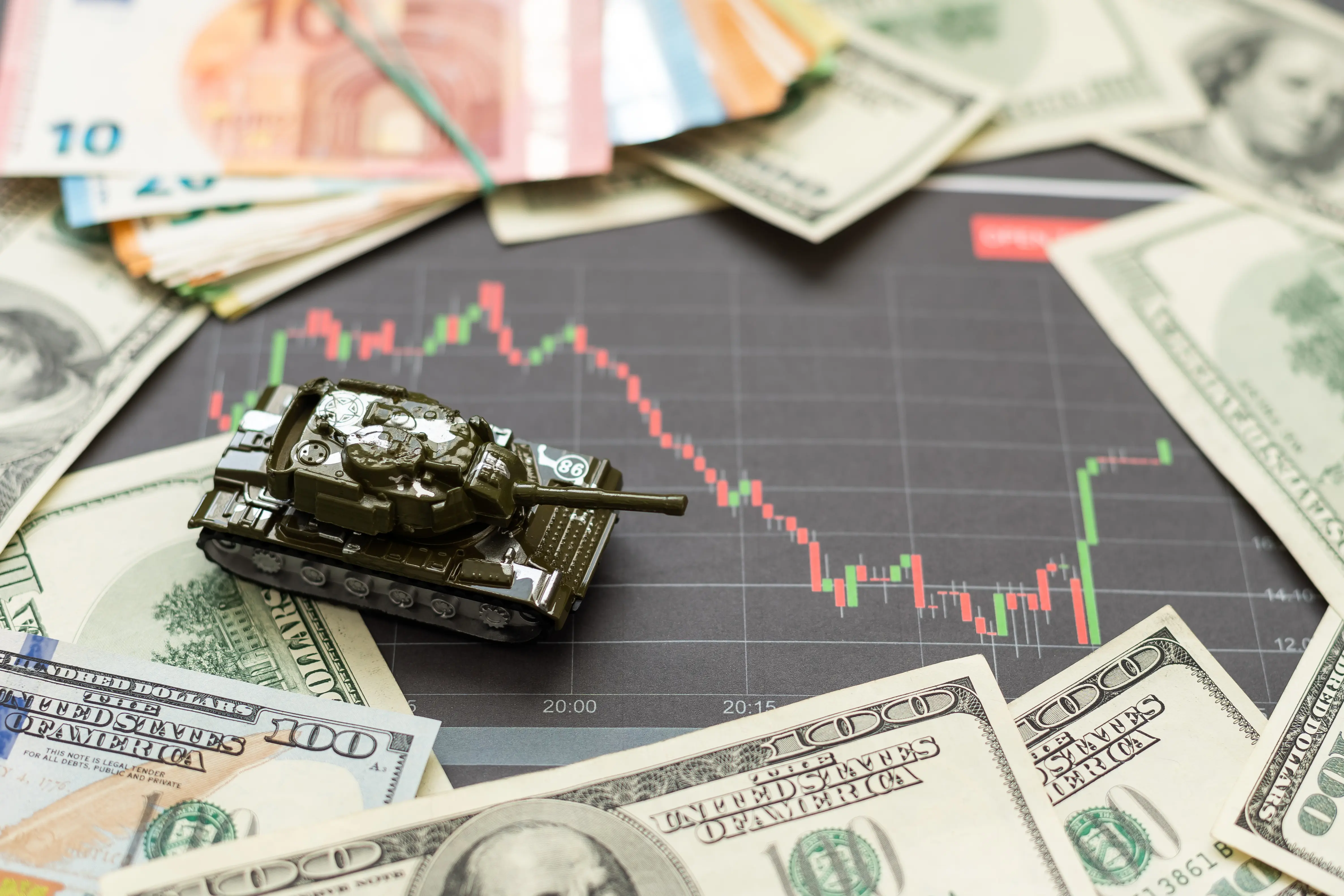 Wall Street Vs Πολέμου: Τι πραγματικά κινεί τις αγορές