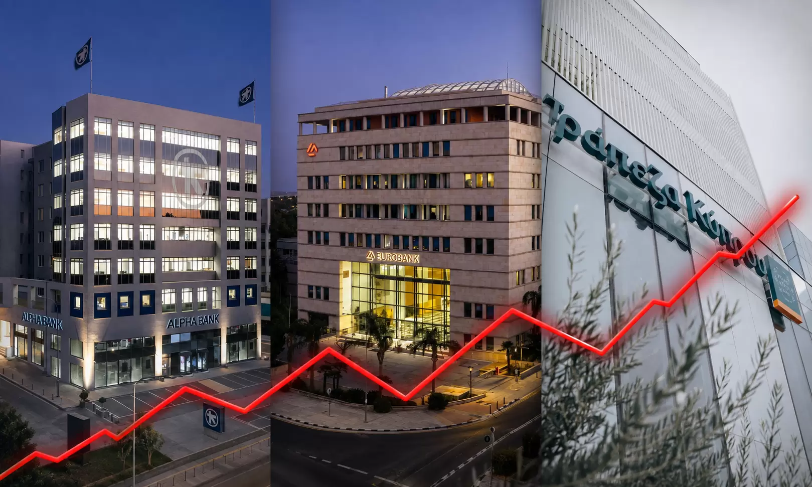 Πώς οι κυπριακές τράπεζες «τιμολογούν» τον πόλεμο