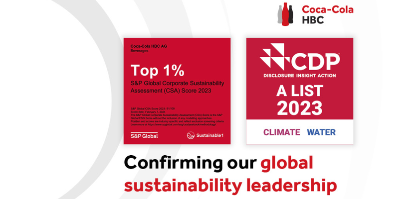 Όμιλος Coca-Cola HBC: Οι κορυφαίες επιδόσεις σε αξιολογήσεις ESG