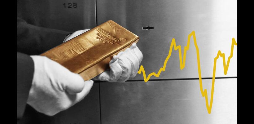 Το ράλι χρηματαγορών και χρυσού