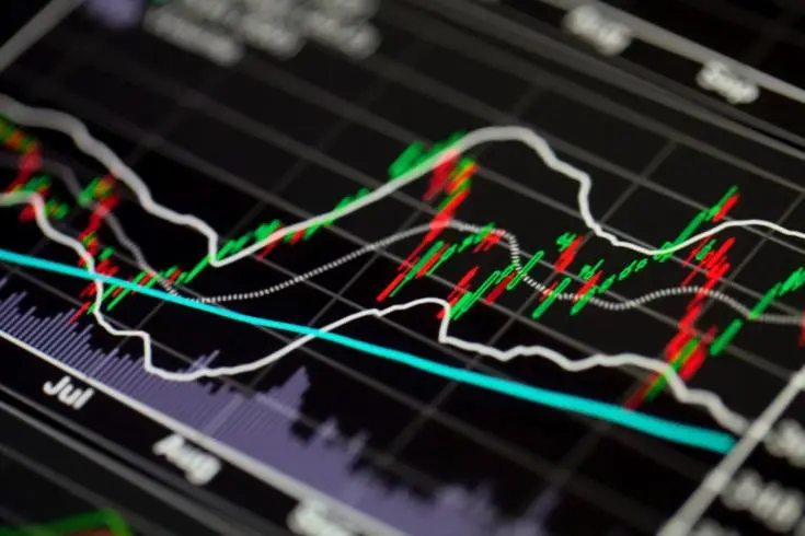 Ελληνική και Δήμητρα έσπρωξαν ανοδικά το ΧΑΚ