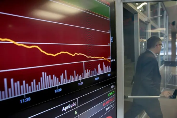 Στις ζημιές επέστρεψε την Τετάρτη το ΧΑΚ