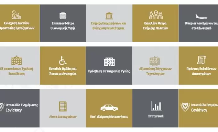 Νέα ενημερωτική ιστοσελίδα της Κυβέρνησης για τον κορωνοϊό