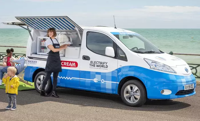 Βανάκια για παγωτό με μηδενικούς ρύπους και location service