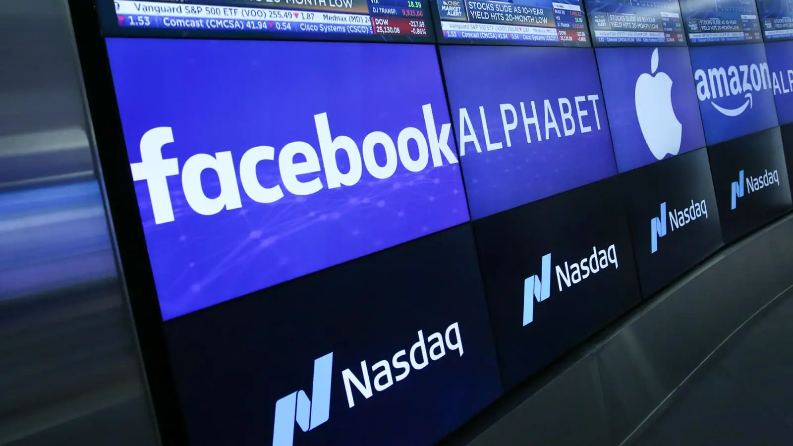Big Tech: Πώς χάθηκαν 350 δισ. δολ. σε μία εβδομάδα