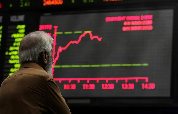 Με αρνητικό πρόσημο έκλεισε την Πέμπτη το Χρηματιστήριο 