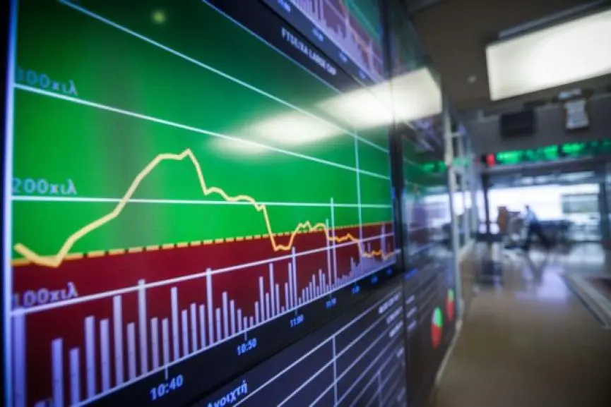 Με οριακά κέρδη 0,74% το ΧΑΚ