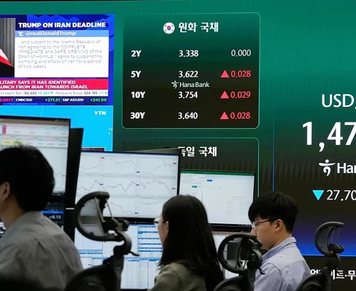 Tι σημαίνει η εκεχειρία για μετοχές, πετρέλαιο και νομίσματα