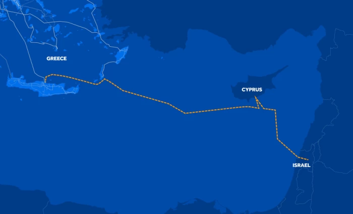Με ευρωπαϊκή στήριξη ξανά στο προσκήνιο ο GSI - Το βλέμμα και στην Άγκυρα