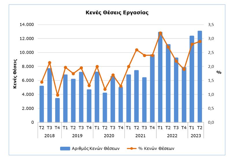 kenes thesis ergasias